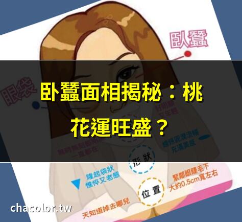 臥蠶面相