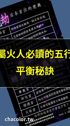 五行屬火