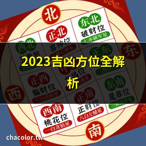 吉凶方位 2023